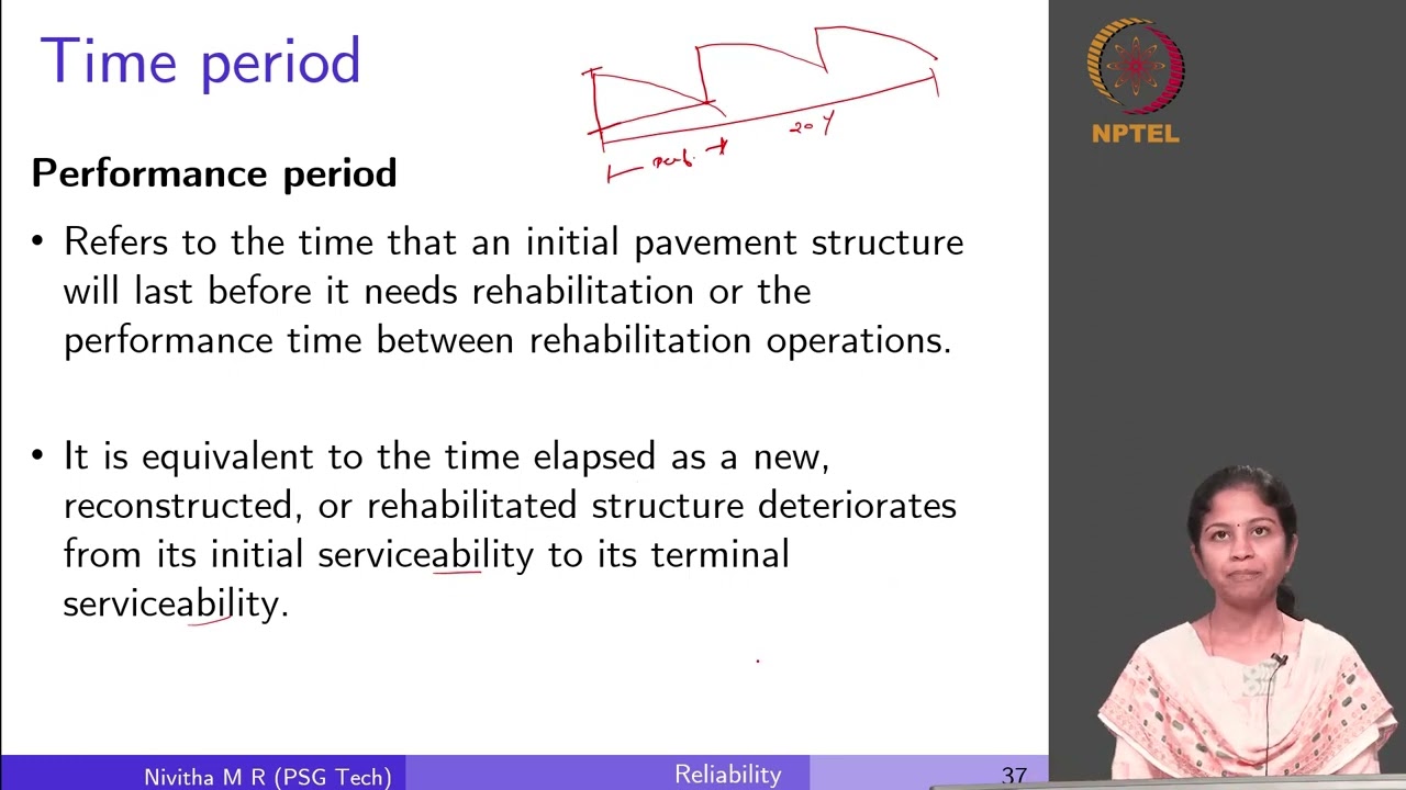 Reliability in Pavement Design - Part 03