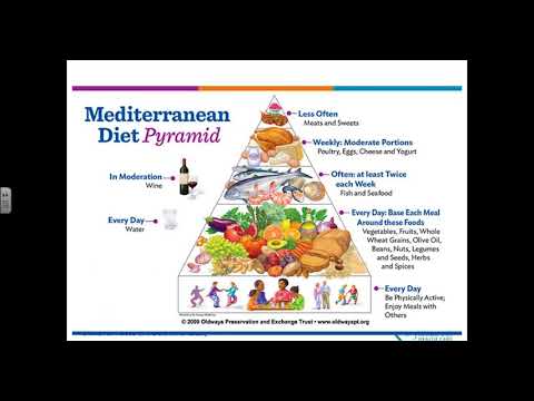 download lagu mp3 mp4 Brain Repair Foods, download lagu Brain Repair Foods gratis, unduh video klip Brain Repair Foods