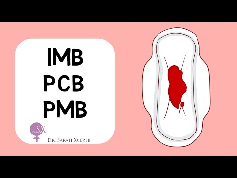 Abnormal Uterine Bleeding Part 2