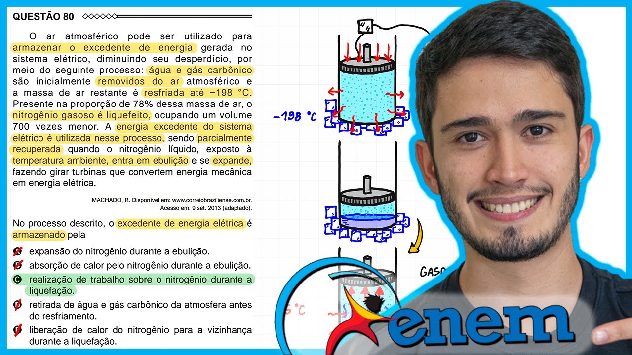 ENEM 2015 - O ar atmosférico pode ser utilizado para armazenar o excedente de energia gerada no sist