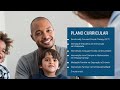 Especialização Avançada Terapia Familiar e de Casal Especialização Avançada Terapia Familiar e de Casal