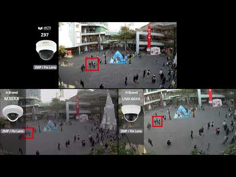 Z97 | ACTi Corporation