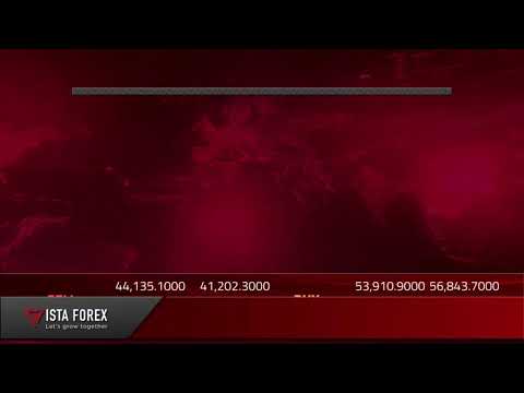 VistaForex - Daily financial news 25-02-2021.mp4