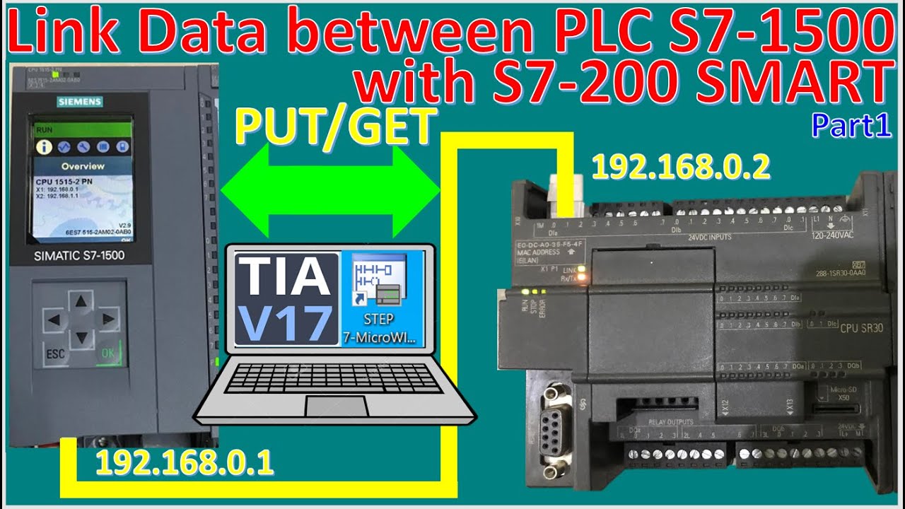 How to link data between PLC S7-1500 with PLC S7-200 Smart part1 (Analog)