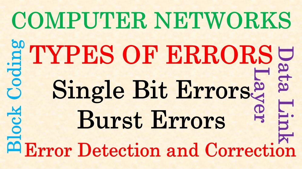 Computer Networks || Types of Errors | Single Bit Errors | Burst Errors | Error Detection Techniques