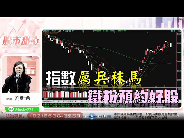 12/06【甜心盤後影音】指數厲兵秣馬，鐵粉預約好股