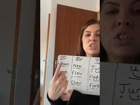 KS1 Phonics Revision oo, ew, u-e- Lockdown Club 13/01/2021