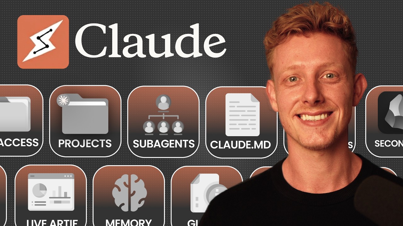 Every Claude Cowork Feature Explained Clearly