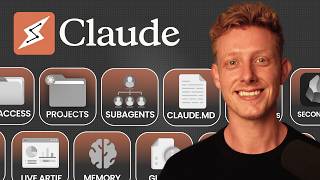 Every Claude Cowork Feature Explained Clearly
