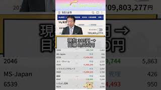 NISA,#新NISA,#つみたてNISA,#iDeCo,#配当金,#配当利回り,#決算,#決算分析,#業績,#企業分析,#銘柄分析,#株予想,#株の買い方