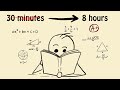 How To Study EFFECTIVELY Without Distraction For Long Time