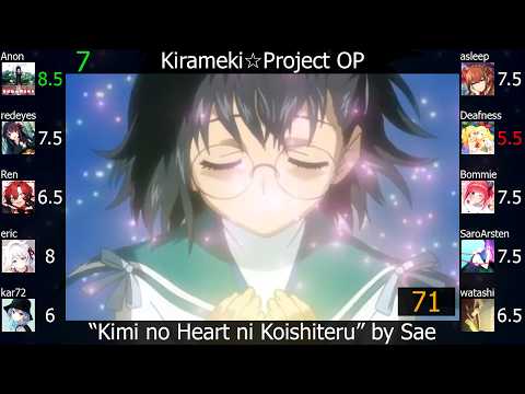 Kirameki Project SETSUNASA Communication Sae