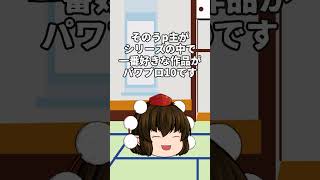 【shorts企画】シャイナさんのショート雑談②　#shorts