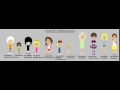 The Loud House In GoAnimate