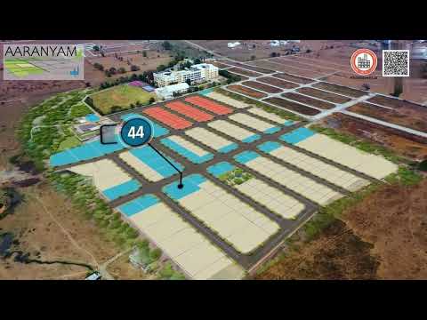 Walkthrough Walkthrough
