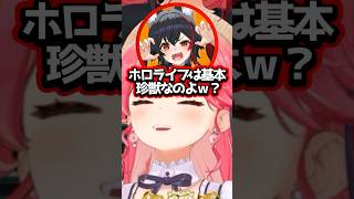 【ホロライブ】自分も珍獣だと指摘されるミオしゃｗ（切り抜き・さくらみこ・大神ミオ）
