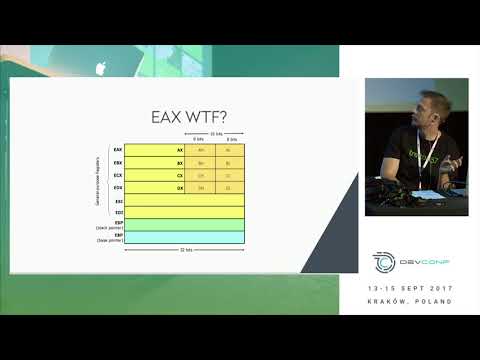 Michał Łusiak - Freaking Computers, How Do They Work? - Code Inception @ DevConf 2017