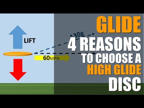 Part of a video titled GLIDE: The 4 Reasons to Choose a High Glide Rated Disc Golf Disc