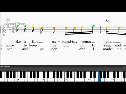 Signs by Five Man Electrical Band - Easy piano tutorials with leadsheet and chords