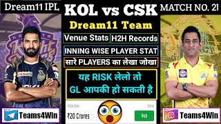 KKR vs CSK DREAM11 GL TEAM | KKR vs CSK Dream11 Team | KKR vs CSK Dream11 | KKR vs CSK DREAM11 IPL