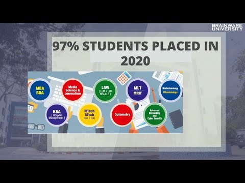 Brainware University Kolkata General video thumbnail 21