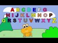 ABC Song ABC Song Nursery Rhymes Alphabet Song Nursery Rhymes Finger Family Nursery Rhymes