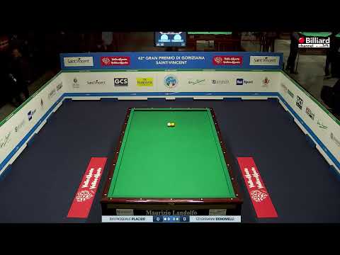 Del Zoppo Fabio VS  Cirafisi Filippo - 42° Gran Premio di Goriziana