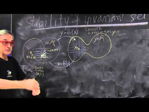 ChaosBook.org chapter Cycle stability - Floquet multipliers are invariant