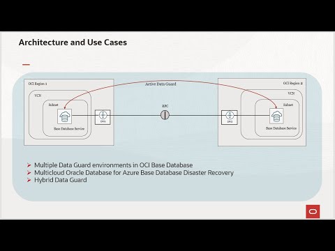 Part-1 Deploy a Manual Oracle Database Data Guard in OCI using RMAN Restore from Service