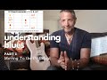 Understanding Blues Guitar.  Part II.  Moving To The IV Chord