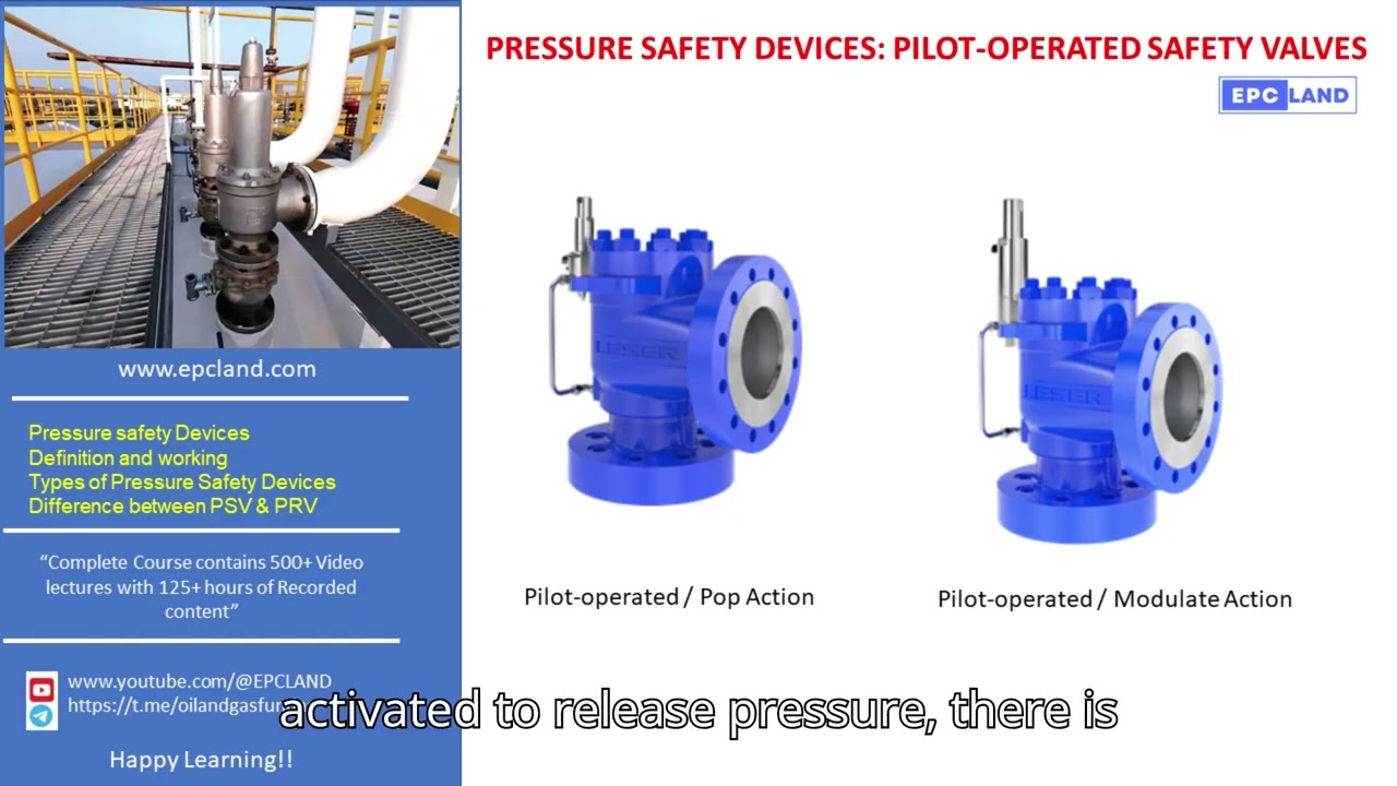 3.2 Understanding Pressure Safety Devices: Pilot-Operated Pop Action vs. Modulate Action