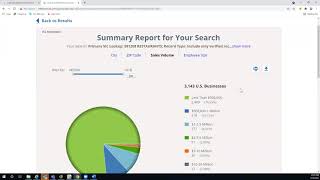 Business Research A Reference Solutions Database Overview