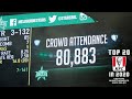 Biggest BBL Moments No 4 MCG Shatters Crowd Record