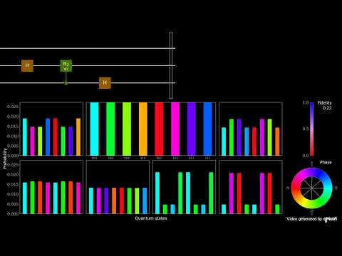 Making music with quantum computation - qMuVi showcase