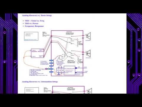 SBS Update - Audio Analyzer Suite - Analog Discovery 2 Mystery Solved!!!