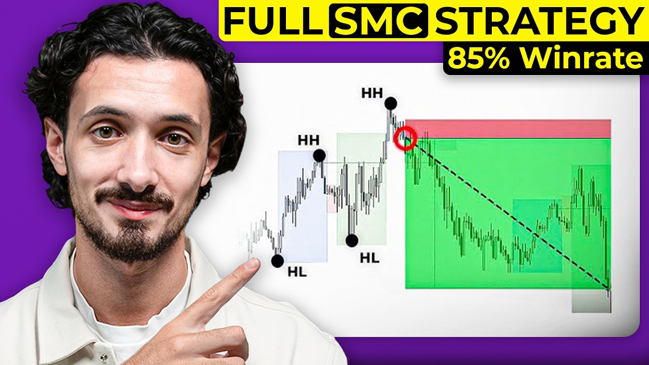 Ultimate SMC Course: The SIMPLEST Way To Becoming Profitable (MUST WATCH)