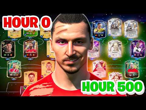 I Spent 500 Hours Upgrading My FC26 Road to Glory..