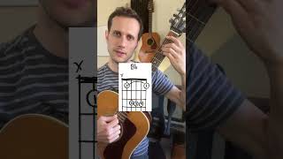 Download lagu The B-flat Chord Tips mp3 Download lagu The B-flat Chord Tips mp3