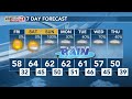 Today S Weather Avaionia Smith January 27th 2023