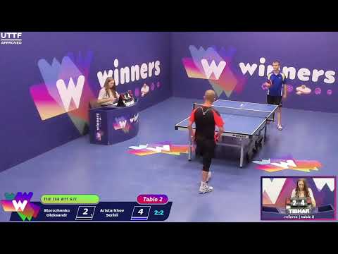 Winners League  17.08.21  Storozhenko Oleksandr Aristarkhov Serhii    22:30
