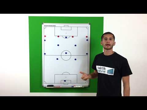 Football tactics - 4-3-3 game system