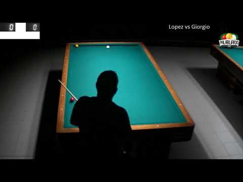 3 5 18 Lopez Vs Giorgio