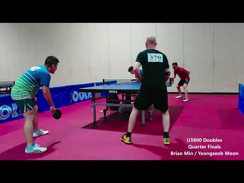 LA Open 2019  - U3800 Doubles ROAD to FINALS