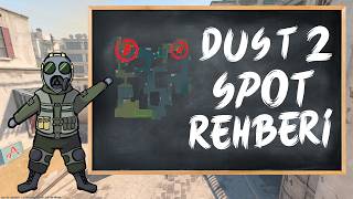 Dust 2 Info Vermeyi Öğren! (Hızlı ve Kolay Rehber)