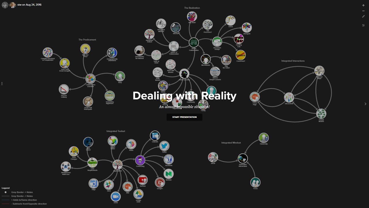 Dealing with Reality xRev - YouTube
