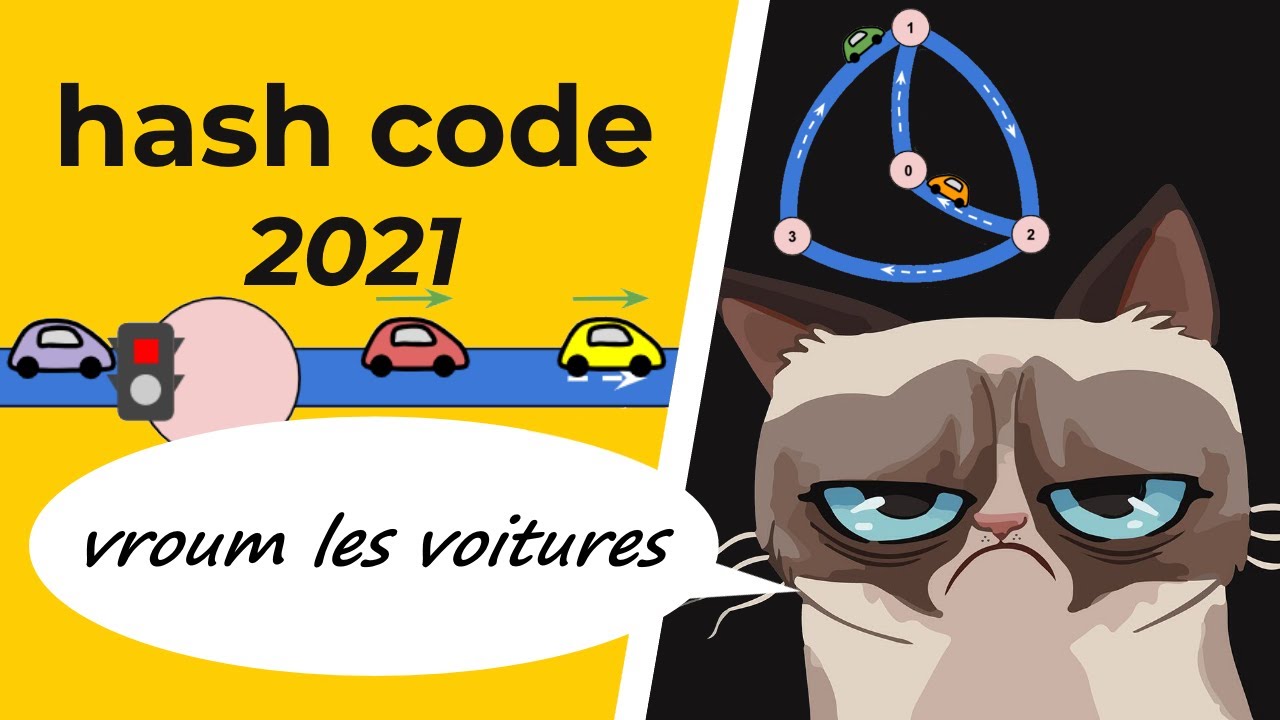 Google Hashcode 2021 - Grumpy cats de retour