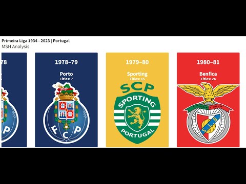 Portugal Primeira Liga 1934 - 2023 Champions