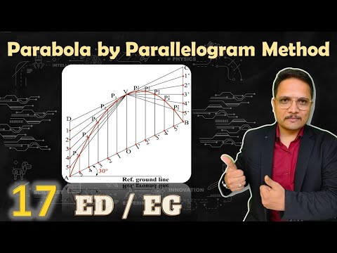 Parabola by Parallelogram method in Engineering Drawing Parabola