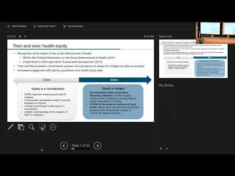 Public Health Surveillance in Canada: Future Directions