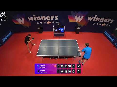 WINners League 28.01.2022 Buriak D. - Lysenko S. 17:00